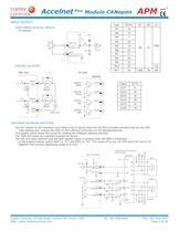 Accelnet Plus CANopen 1-Axis Module - 6