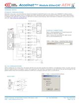 Accelnet Plus EtherCAT 1-Axis Module - 4