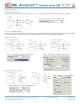 Accelnet Plus EtherCAT 1-Axis Module - 5