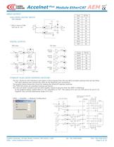 Accelnet Plus EtherCAT 1-Axis Module - 6