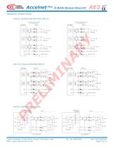 Accelnet Plus EtherCAT 2-Axis Module - 6