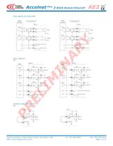 Accelnet Plus EtherCAT 2-Axis Module - 7