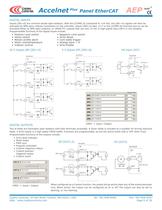 Accelnet Plus EtherCAT Panel - 6