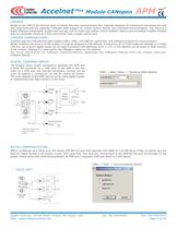 Accelnet Plus Standard 1-Axis Module - 4