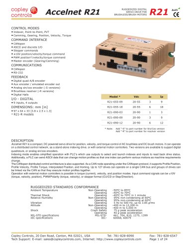 Accelnet R21