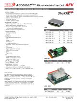 AccelnetPlus Micro Module EtherCAT AEV - 1