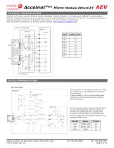 AccelnetPlus Micro Module EtherCAT AEV - 5