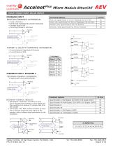 AccelnetPlus Micro Module EtherCAT AEV - 8