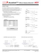 AccelnetPlus Micro Module EtherCAT AEV - 9