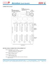 Accelus Card Development Kit - 4