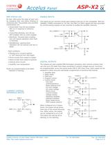 ASP-X2 Accelus Panel Dual - 4