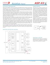 ASP-X2 Accelus Panel Dual - 5