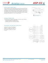 ASP-X2 Accelus Panel Dual - 6