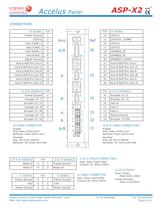 ASP-X2 Accelus Panel Dual - 8