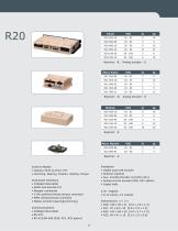 R-Series Guide - 7