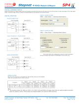 Stepnet 4-Axis Module CANopen SP4 - 7