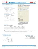 Stepnet 4-Axis Module CANopen SP4 - 8