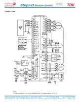 Stepnet Module Development Kit - 5