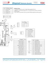 Stepnet Module Development Kit - 7