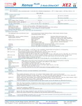 Xenus  PLUS 2-Axis EtherCAT - 2
