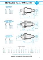 Rotary Unions - Product Brochure - 11