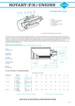 Rotary Unions - Product Brochure - 15