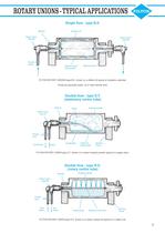 Rotary Unions - Product Brochure - 3