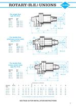 Rotary Unions - Product Brochure - 5