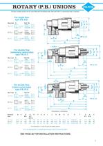 Rotary Unions - Product Brochure - 7