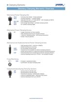 Catalogue Clamping Elements-3