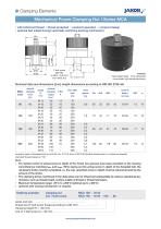 Catalogue Clamping Elements-7