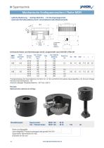 Datasheet MDR-1