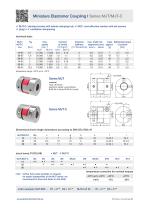 Datasheet MJT - 1