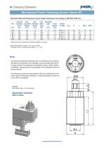 Datasheet SC-2