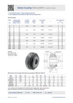 datasheet SKW