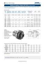 Datasheet SKY-ES-1