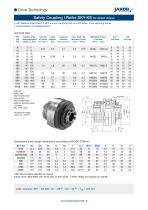 Datasheet SKY-KS-1