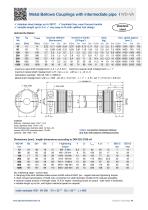 Datasheet Wd Va Jakob Antriebstechnik Gmbh Pdf Catalogs Technical Documentation Brochure