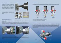 Flyer Motor-spindle-protection-system MS³-2