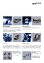 Linear and Rotary Sensors in Automotive Applications-3