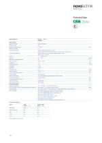 Series RFX-6900-7