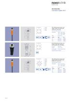 Series RSM-2800-10