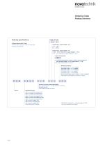 Series RSM-2800-6