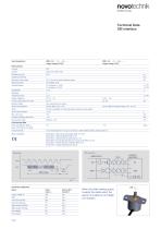 Series RSM-2800-7