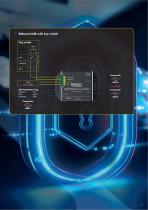 2BSecure - Protect your Interfaces-9