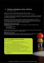 Emergency-Stop Buttons Overview-2