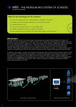 Industrial Networks - 10