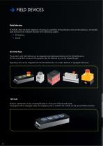 Industrial Networks - 14