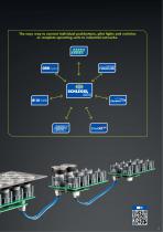 Industrial Networks - 5