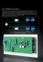 Industrial Networks - 7